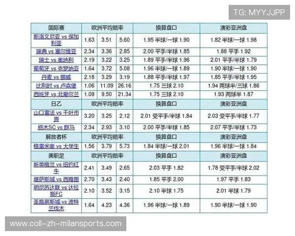 精准解读淘汰赛赔率变化：德国vs比利时终盘水位波动的底层风控逻辑与暗箱拆解